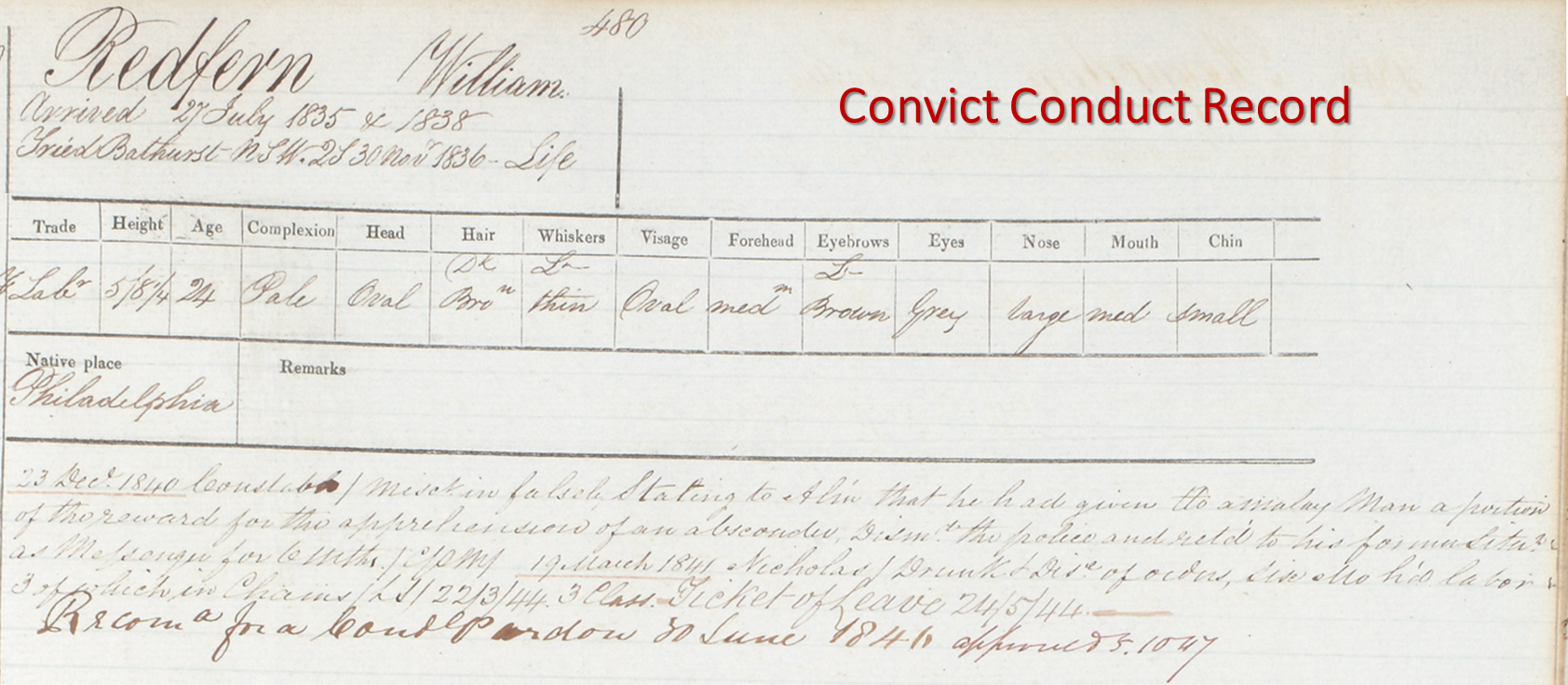 Convict Conduct Record of William Redfern showing biographical details and incidents during his time as a convict.