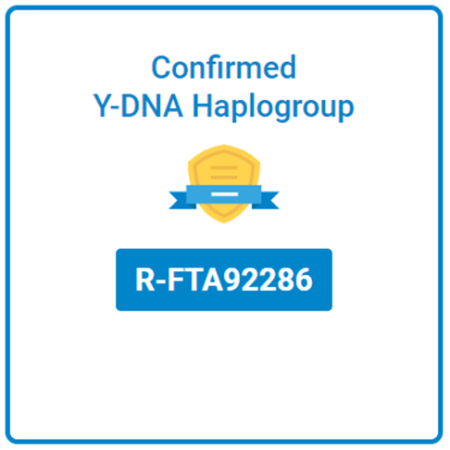Y-DNA Haplogroup with badge