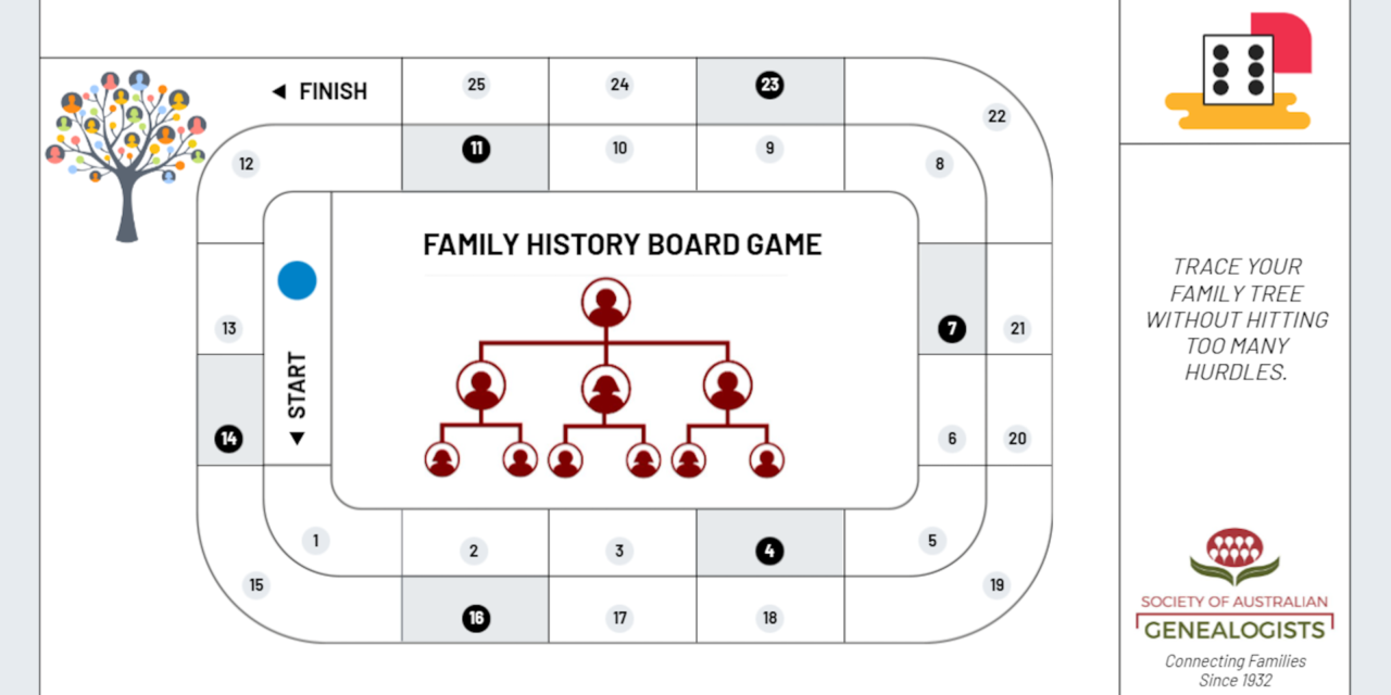 Family History: The Board Game